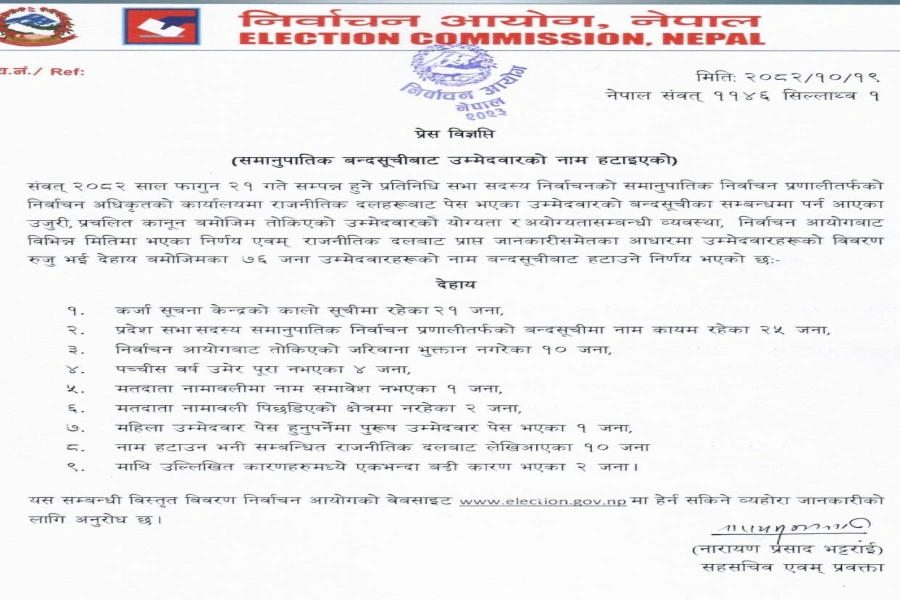 https://republicaimg.nagariknewscdn.com/shared/web/uploads/media/EC Notice-1770043019.webp